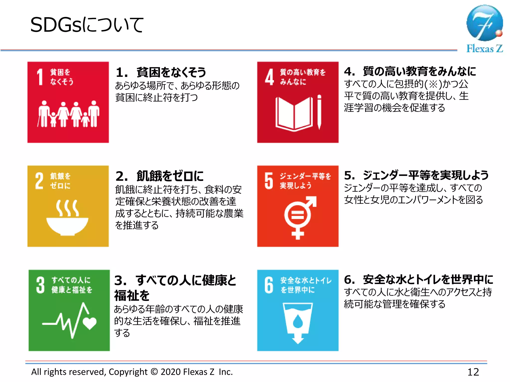 All rights reserved, Copyright © 2020 Flexas Z Inc.
SDGsについて
12
1．貧困をなくそう
あらゆる場所で、あらゆる形態の
貧困に終止符を打つ
2．飢餓をゼロに
飢餓に終止符を打ち、食料の安
定確保と栄養状態の改善を達
成するとともに、持続可能な農業
を推進する
3．すべての人に健康と
福祉を
あらゆる年齢のすべての人の健康
的な生活を確保し、福祉を推進
する
4．質の高い教育をみんなに
すべての人に包摂的(※)かつ公
平で質の高い教育を提供し、生
涯学習の機会を促進する
5．ジェンダー平等を実現しよう
ジェンダーの平等を達成し、すべての
女性と女児のエンパワーメントを図る
6．安全な水とトイレを世界中に
すべての人に水と衛生へのアクセスと持
続可能な管理を確保する
 