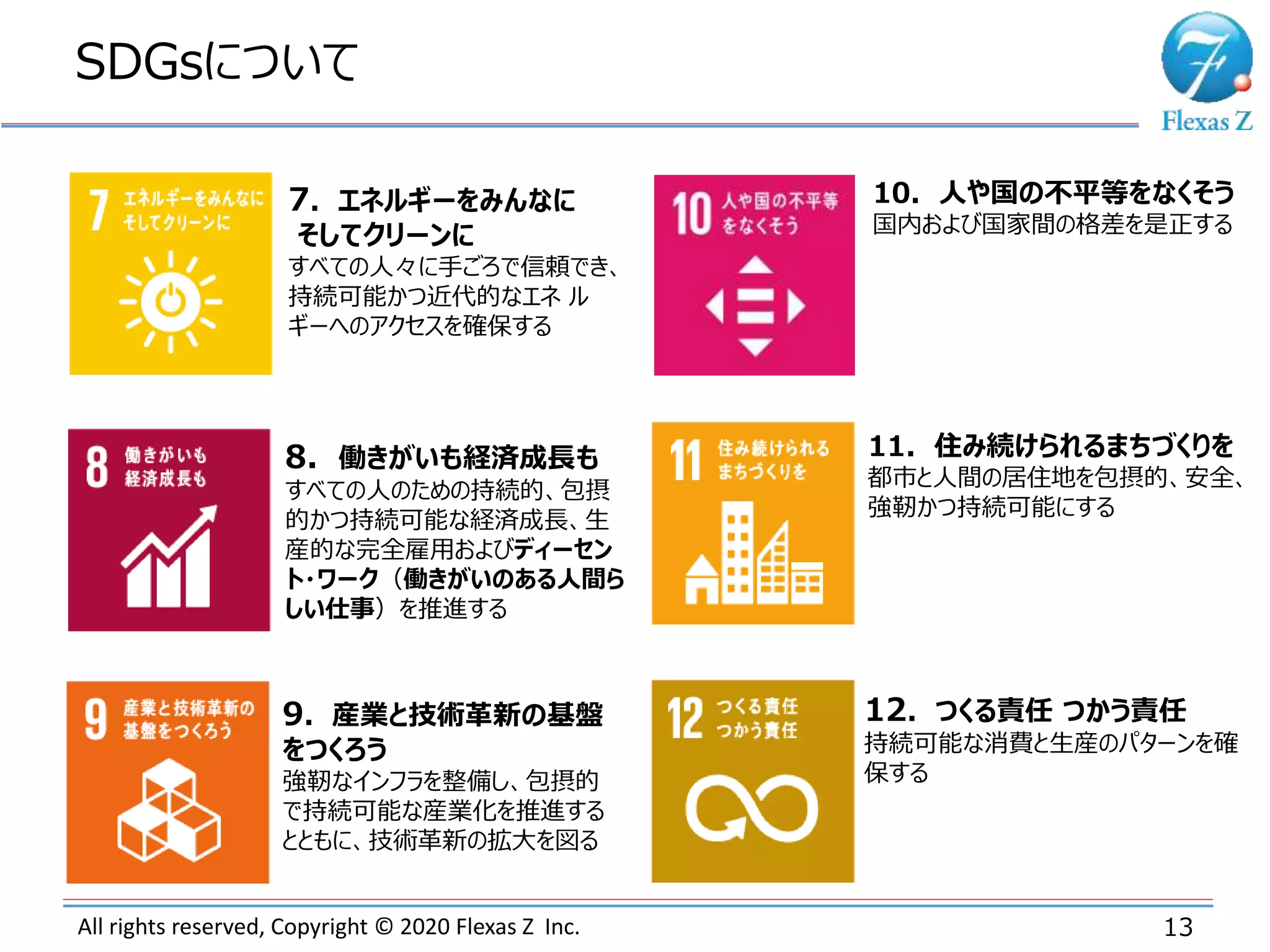 All rights reserved, Copyright © 2020 Flexas Z Inc.
SDGsについて
13
7．エネルギーをみんなに
そしてクリーンに
すべての人々に手ごろで信頼でき、
持続可能かつ近代的なエネ ル
ギーへのアクセスを確保する
8．働きがいも経済成長も
すべての人のための持続的、包摂
的かつ持続可能な経済成長、生
産的な完全雇用およびディーセン
ト・ワーク（働きがいのある人間ら
しい仕事）を推進する
9．産業と技術革新の基盤
をつくろう
強靭なインフラを整備し、包摂的
で持続可能な産業化を推進する
とともに、技術革新の拡大を図る
10．人や国の不平等をなくそう
国内および国家間の格差を是正する
11．住み続けられるまちづくりを
都市と人間の居住地を包摂的、安全、
強靭かつ持続可能にする
12．つくる責任 つかう責任
持続可能な消費と生産のパターンを確
保する
 