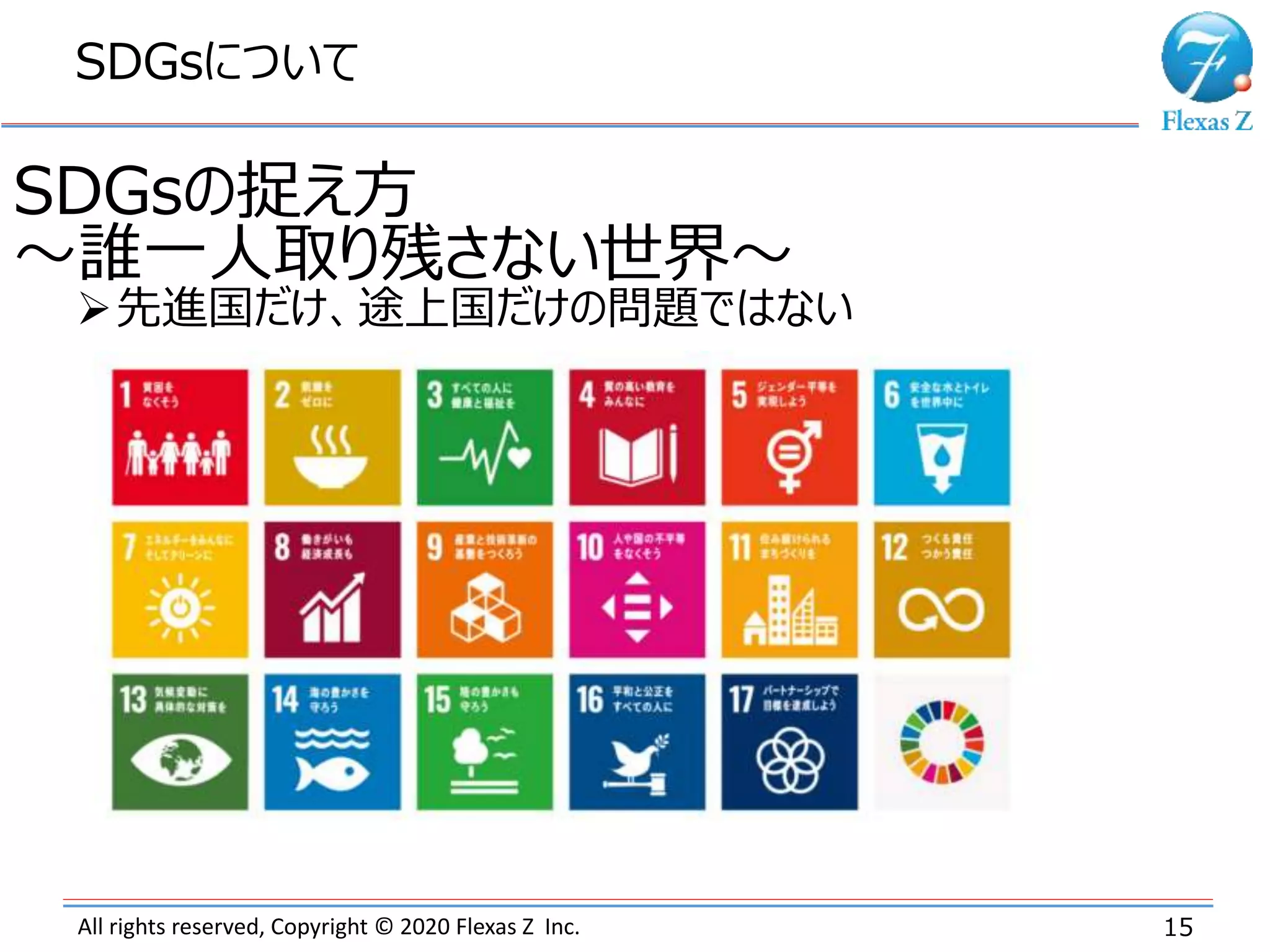 All rights reserved, Copyright © 2020 Flexas Z Inc.
SDGsについて
15
SDGsの捉え方
～誰一人取り残さない世界～
先進国だけ、途上国だけの問題ではない
 