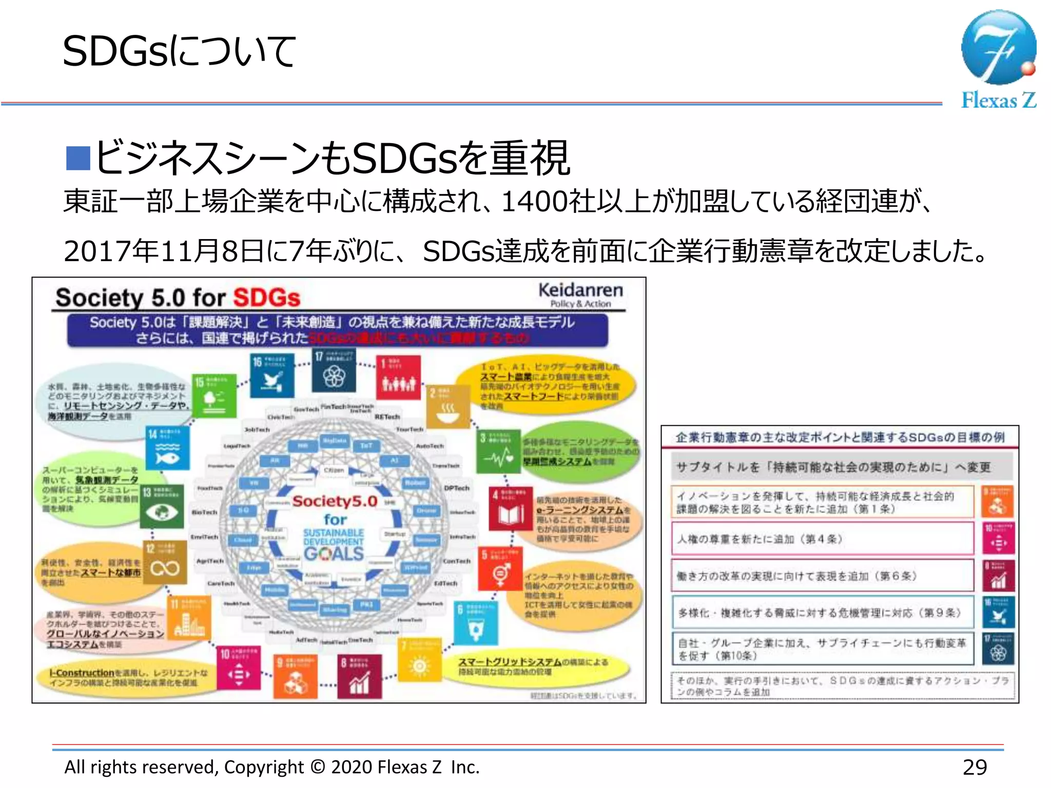 All rights reserved, Copyright © 2020 Flexas Z Inc.
SDGsについて
29
ビジネスシーンもSDGsを重視
東証一部上場企業を中心に構成され、1400社以上が加盟している経団連が、
2017年11月8日に7年ぶりに、 SDGs達成を前面に企業行動憲章を改定しました。
 