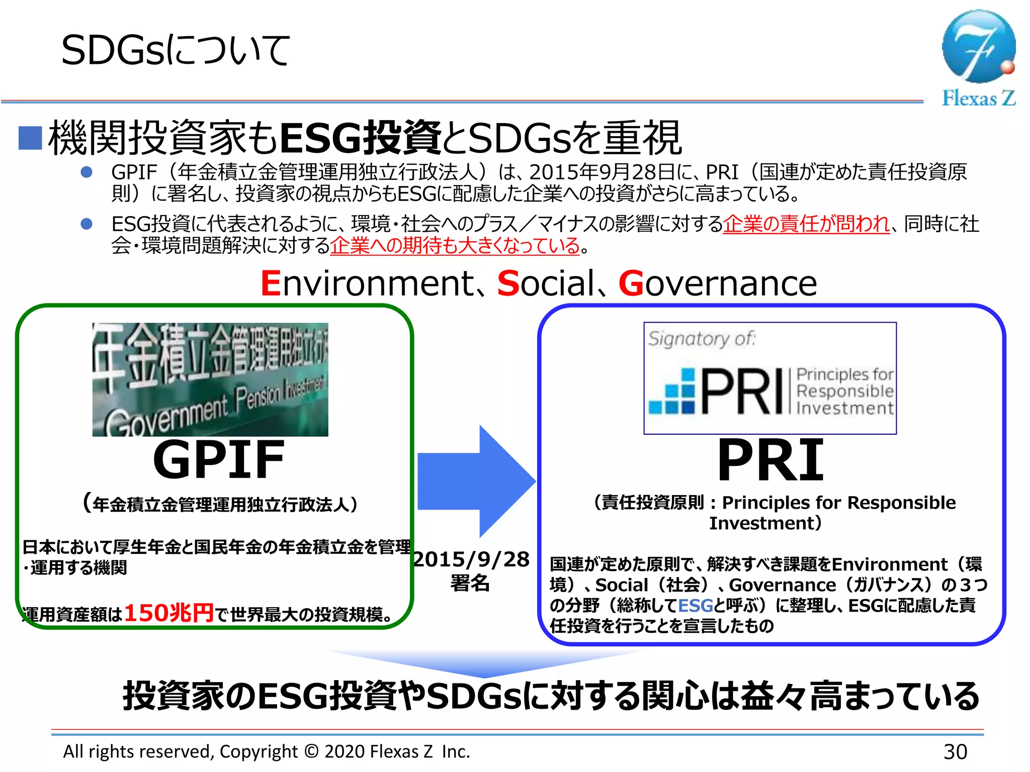 All rights reserved, Copyright © 2020 Flexas Z Inc.
SDGsについて
30
機関投資家もESG投資とSDGsを重視
GPIF
（年金積立金管理運用独立行政法人）
日本において厚生年金と国民年金の年金積立金を管理
・運用する機関
運用資産額は150兆円で世界最大の投資規模。
PRI（責任投資原則：Principles for Responsible
Investment）
国連が定めた原則で、解決すべき課題をEnvironment（環
境）、Social（社会）、Governance（ガバナンス）の３つ
の分野（総称してESGと呼ぶ）に整理し、ESGに配慮した責
任投資を行うことを宣言したもの
2015/9/28
署名
投資家のESG投資やSDGsに対する関心は益々高まっている
 GPIF（年金積立金管理運用独立行政法人）は、2015年9月28日に、PRI（国連が定めた責任投資原
則）に署名し、投資家の視点からもESGに配慮した企業への投資がさらに高まっている。
 ESG投資に代表されるように、環境・社会へのプラス／マイナスの影響に対する企業の責任が問われ、同時に社
会・環境問題解決に対する企業への期待も大きくなっている。
Environment、Social、Governance
 