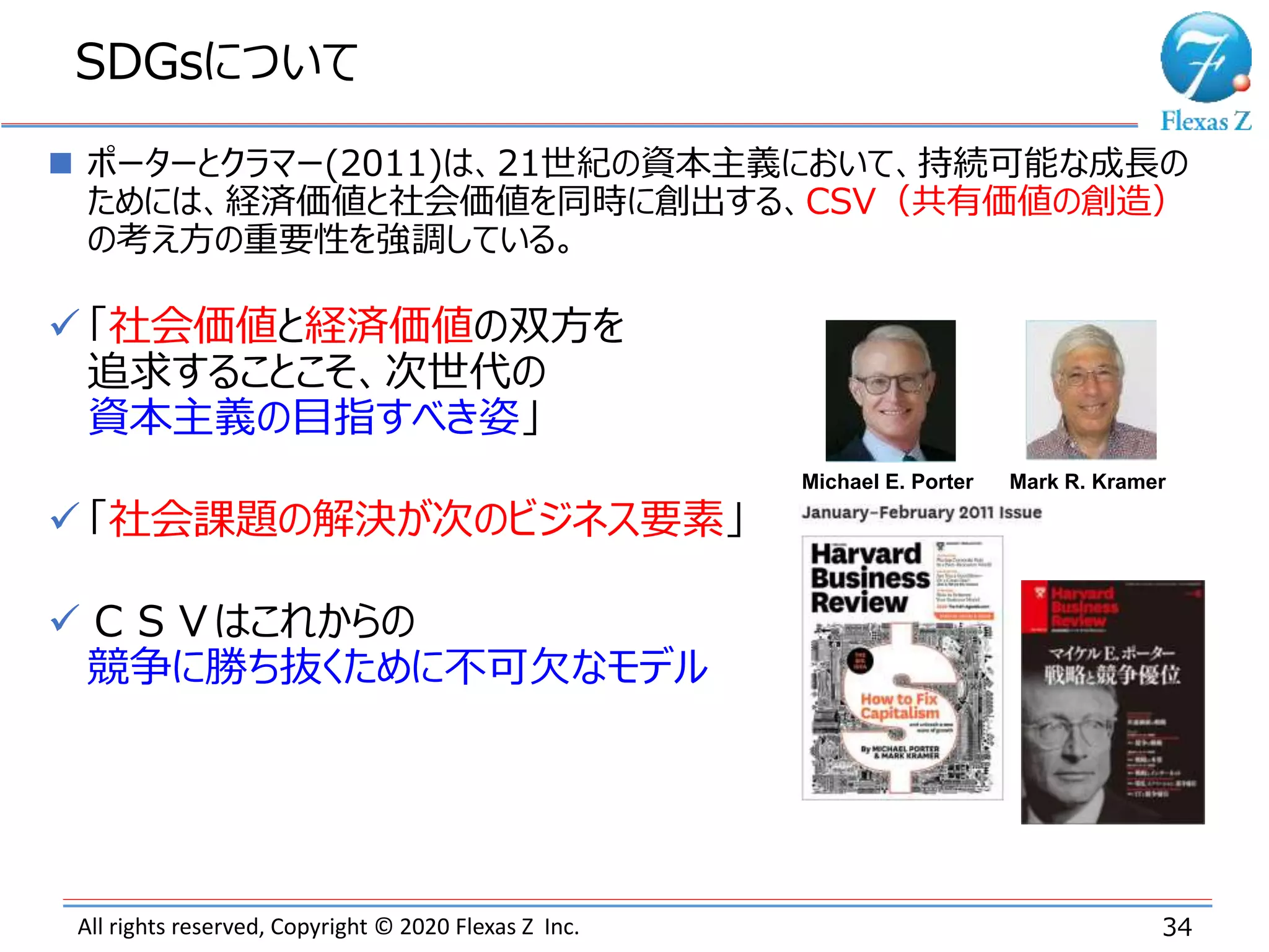 All rights reserved, Copyright © 2020 Flexas Z Inc.
SDGsについて
34
 ポーターとクラマー(2011)は、21世紀の資本主義において、持続可能な成長の
ためには、経済価値と社会価値を同時に創出する、CSV（共有価値の創造）
の考え方の重要性を強調している。
 「社会価値と経済価値の双方を
追求することこそ、次世代の
資本主義の目指すべき姿」
 「社会課題の解決が次のビジネス要素」
 ＣＳＶはこれからの
競争に勝ち抜くために不可欠なモデル
Michael E. Porter Mark R. Kramer
 