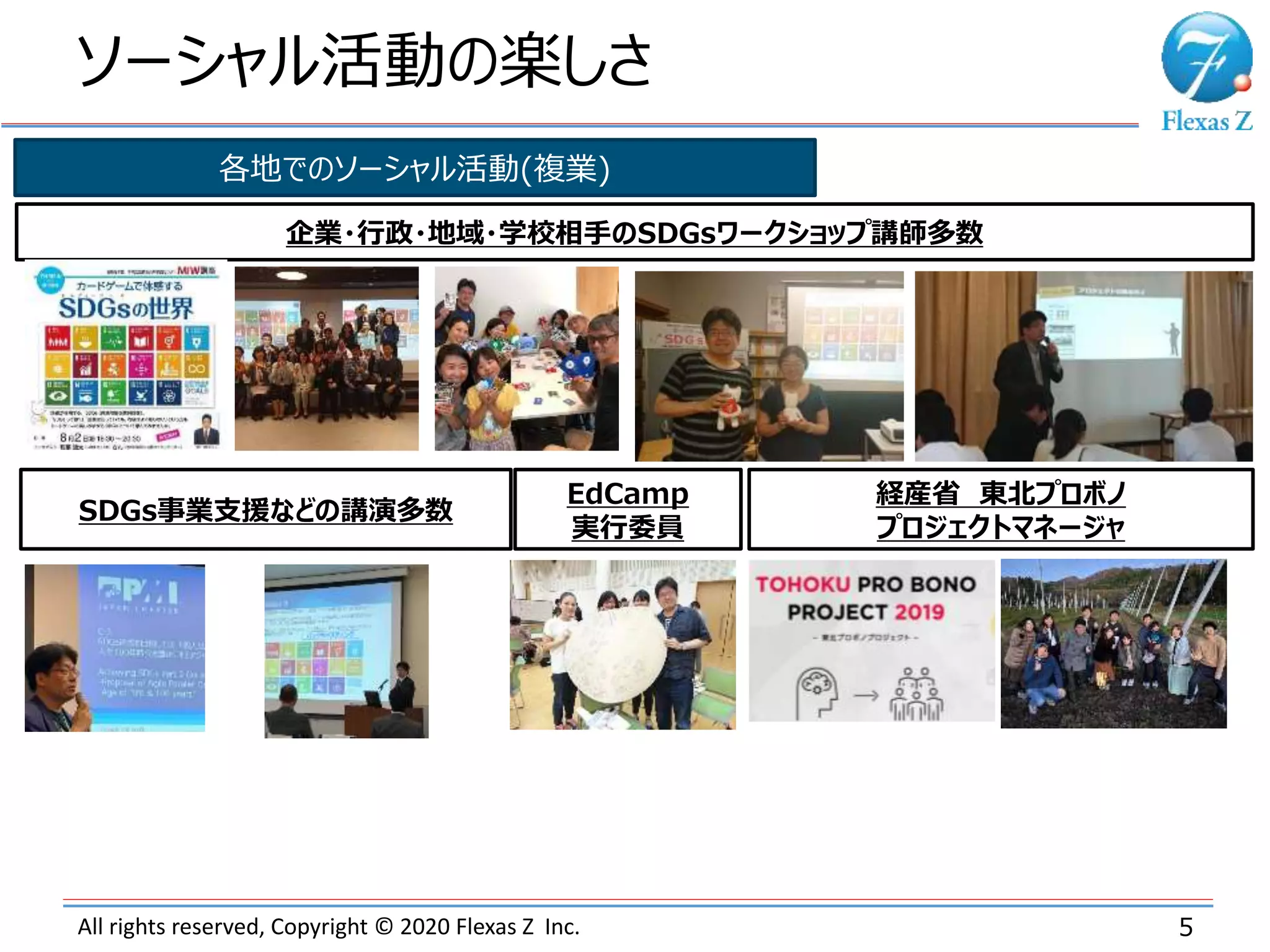 All rights reserved, Copyright © 2020 Flexas Z Inc.
ソーシャル活動の楽しさ
5
各地でのソーシャル活動(複業)
企業・行政・地域・学校相手のSDGsワークショップ講師多数
SDGs事業支援などの講演多数
EdCamp
実行委員
経産省 東北プロボノ
プロジェクトマネージャ
 
