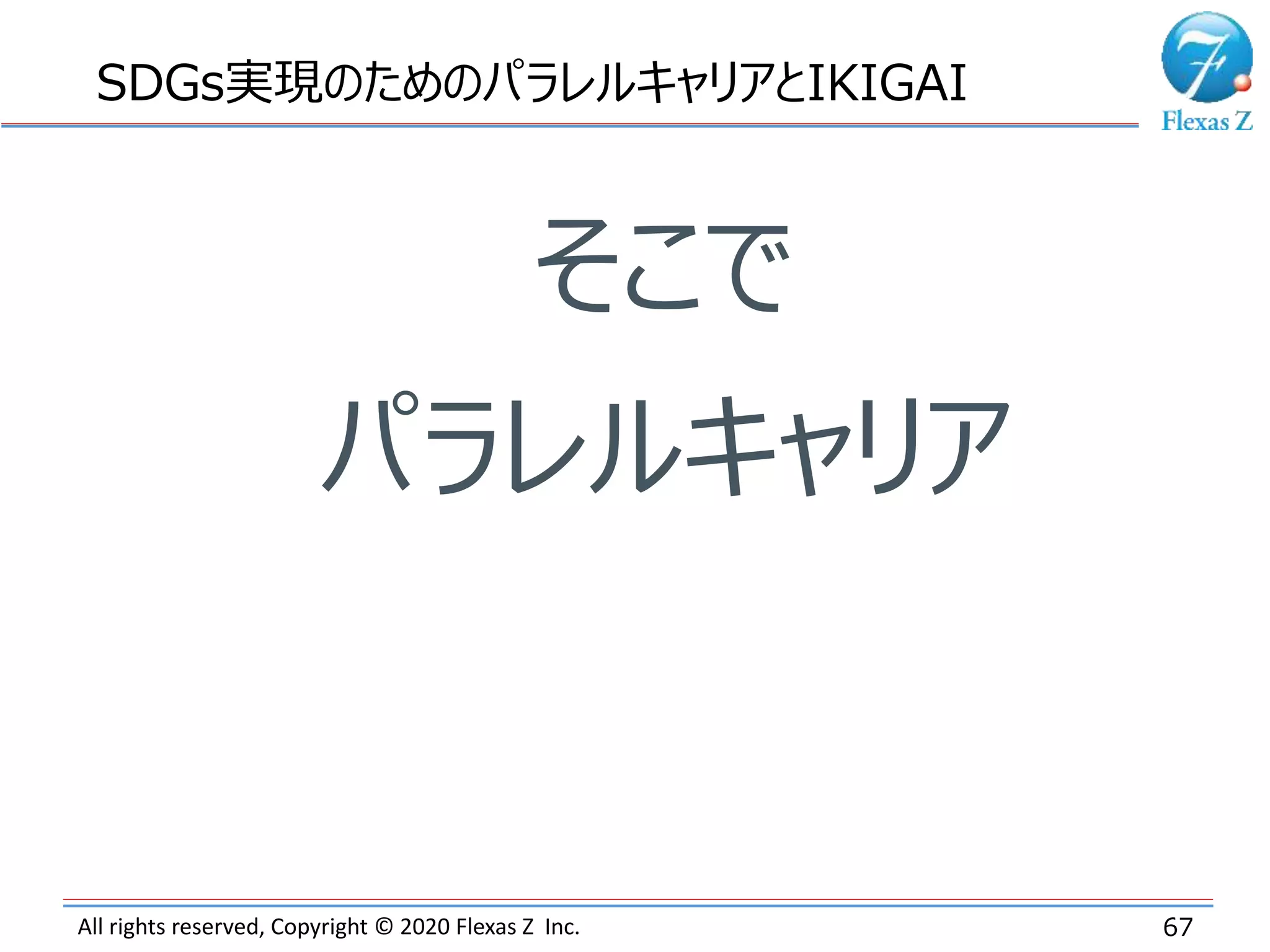 All rights reserved, Copyright © 2020 Flexas Z Inc. 67
SDGs実現のためのパラレルキャリアとIKIGAI
そこで
パラレルキャリア
 