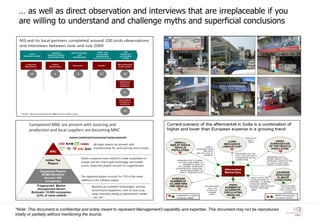 … as well as direct observation and interviews that are irreplaceable if you
 are willing to understand and challenge myths and superficial conclusions




*Note: This document is confidential and solely meant to represent Management3 capability and expertise. This document may not be reproduced
totally or partially without mentioning the source.
 