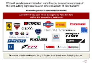 M3 solid foundations are based on work done for automotive companies in
the past, adding significant value in different aspects of their business
                     Founders Experience in the Automotive Industry

              Automotive Companies where Management3 Founders have
                         project and management experience




  Experience includes working and living in Europe, North America and Emerging Markets
 
