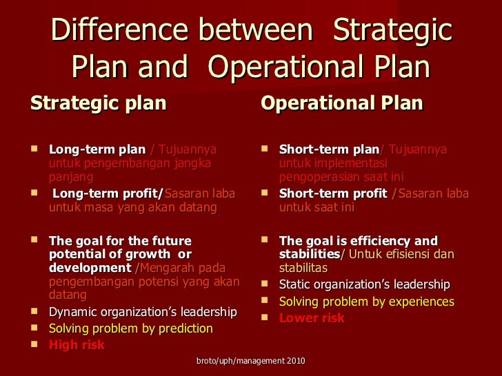 differences between strategic tactical and operations planning The differences between strategic & operational planning you’ve decided that it’s time to do some planning – and that’s great but before you jump in with both feet, it’s important to understand one thing:. differences between strategic tactical and operations planning The differences between strategic & operational planning you’ve decided that it’s time to do some planning – and that’s great but before you jump in with both feet, it’s important to understand one thing:.