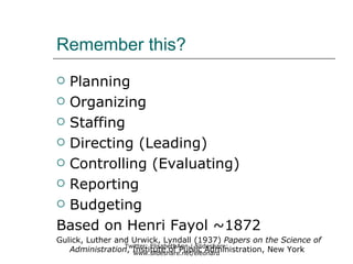 Remember this?
 Planning
 Organizing

 Staffing

 Directing (Leading)

 Controlling (Evaluating)

 Reporting

 Budgeting

Based on Henri Fayol ~1872
Gulick, Luther and Urwick, Lyndall (1937) Papers on the Science of
                 Twitter: ElisabethAnn | Slideshare:
   Administration, Institute of Public Administration, New York
                   www.slideshare.net/eleonard
 
