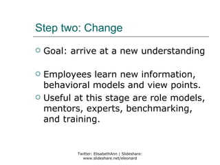 Step two: Change
   Goal: arrive at a new understanding

   Employees learn new information,
    behavioral models and view points.
   Useful at this stage are role models,
    mentors, experts, benchmarking,
    and training.


           Twitter: ElisabethAnn | Slideshare:
             www.slideshare.net/eleonard
 