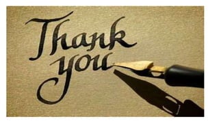 Functions of Management 