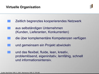 Virtuelle Organisation Quelle: Bea/Göbel 1999, S. 369f., Macharzina 1999, S. 378-380 aus selbständigen Unternehmen  (Kunden, Lieferanten, Konkurrenten) die über komplementäre Kompetenzen verfügen Zeitlich begrenztes kooperierendes Netzwerk und gemeinsam ein Projekt abwickeln und das flexibel, fluide, lean, kreativ, problemlösend, eigeninitativ, lernfähig, schnell und informationsintensiv. 