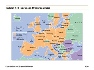 © 2007 Prentice Hall, Inc. All rights reserved. 4–109
Exhibit 4–3
Exhibit 4–3 European Union Countries
European Union Countries
 