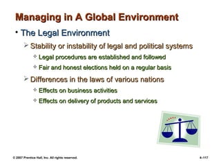© 2007 Prentice Hall, Inc. All rights reserved. 4–117
Managing in A Global Environment
Managing in A Global Environment
• The Legal Environment
The Legal Environment
 Stability or instability of legal and political systems
Stability or instability of legal and political systems
 Legal procedures are established and followed
Legal procedures are established and followed
 Fair and honest elections held on a regular basis
Fair and honest elections held on a regular basis
 Differences in the laws of various nations
Differences in the laws of various nations
 Effects on business activities
Effects on business activities
 Effects on delivery of products and services
Effects on delivery of products and services
 