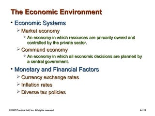 © 2007 Prentice Hall, Inc. All rights reserved. 4–118
The Economic Environment
The Economic Environment
• Economic Systems
Economic Systems
 Market economy
Market economy
 An economy in which resources are primarily owned and
An economy in which resources are primarily owned and
controlled by the private sector.
controlled by the private sector.
 Command economy
Command economy
 An economy in which all economic decisions are planned by
An economy in which all economic decisions are planned by
a central government.
a central government.
• Monetary and Financial Factors
Monetary and Financial Factors
 Currency exchange rates
Currency exchange rates
 Inflation rates
Inflation rates
 Diverse tax policies
Diverse tax policies
 