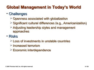 © 2007 Prentice Hall, Inc. All rights reserved. 4–124
Global Management in Today’s World
Global Management in Today’s World
• Challenges
Challenges
 Openness associated with globalization
Openness associated with globalization
 Significant cultural differences (e.g., Americanization)
Significant cultural differences (e.g., Americanization)
 Adjusting leadership styles and management
Adjusting leadership styles and management
approaches
approaches
• Risks
Risks
 Loss of investments in unstable countries
Loss of investments in unstable countries
 Increased terrorism
Increased terrorism
 Economic interdependence
Economic interdependence
 