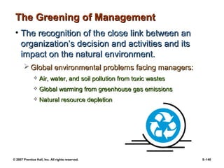 © 2007 Prentice Hall, Inc. All rights reserved. 5–140
The Greening of Management
The Greening of Management
• The recognition of the close link between an
The recognition of the close link between an
organization’s decision and activities and its
organization’s decision and activities and its
impact on the natural environment.
impact on the natural environment.
 Global environmental problems facing managers:
Global environmental problems facing managers:
 Air, water, and soil pollution from toxic wastes
Air, water, and soil pollution from toxic wastes
 Global warming from greenhouse gas emissions
Global warming from greenhouse gas emissions
 Natural resource depletion
Natural resource depletion
 