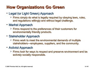 © 2007 Prentice Hall, Inc. All rights reserved. 5–141
How Organizations Go Green
How Organizations Go Green
• Legal (or Light Green) Approach
Legal (or Light Green) Approach
 Firms simply do what is legally required by obeying laws, rules,
Firms simply do what is legally required by obeying laws, rules,
and regulations willingly and without legal challenge.
and regulations willingly and without legal challenge.
• Market Approach
Market Approach
 Firms respond to the preferences of their customers for
Firms respond to the preferences of their customers for
environmentally friendly products.
environmentally friendly products.
• Stakeholder Approach
Stakeholder Approach
 Firms work to meet the environmental demands of multiple
Firms work to meet the environmental demands of multiple
stakeholders
stakeholders—
—employees, suppliers, and the community.
employees, suppliers, and the community.
• Activist Approach
Activist Approach
 Firms look for ways to respect and preserve environment and be
Firms look for ways to respect and preserve environment and be
actively socially responsible.
actively socially responsible.
 