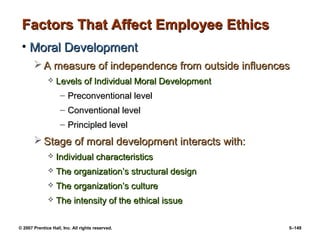 © 2007 Prentice Hall, Inc. All rights reserved. 5–149
Factors That Affect Employee Ethics
Factors That Affect Employee Ethics
• Moral Development
Moral Development
 A measure of independence from outside influences
A measure of independence from outside influences
 Levels of Individual Moral Development
Levels of Individual Moral Development
– Preconventional level
Preconventional level
– Conventional level
Conventional level
– Principled level
Principled level
 Stage of moral development interacts with:
Stage of moral development interacts with:
 Individual characteristics
Individual characteristics
 The organization’s structural design
The organization’s structural design
 The organization’s culture
The organization’s culture
 The intensity of the ethical issue
The intensity of the ethical issue
 