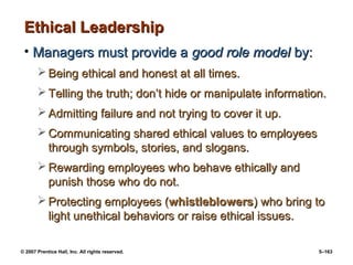 © 2007 Prentice Hall, Inc. All rights reserved. 5–163
Ethical Leadership
Ethical Leadership
• Managers must provide a
Managers must provide a good role model
good role model by:
by:
 Being ethical and honest at all times.
Being ethical and honest at all times.
 Telling the truth; don’t hide or manipulate information.
Telling the truth; don’t hide or manipulate information.
 Admitting failure and not trying to cover it up.
Admitting failure and not trying to cover it up.
 Communicating shared ethical values to employees
Communicating shared ethical values to employees
through symbols, stories, and slogans.
through symbols, stories, and slogans.
 Rewarding employees who behave ethically and
Rewarding employees who behave ethically and
punish those who do not.
punish those who do not.
 Protecting employees (
Protecting employees (whistleblowers
whistleblowers) who bring to
) who bring to
light unethical behaviors or raise ethical issues.
light unethical behaviors or raise ethical issues.
 