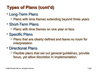 © 2007 Prentice Hall, Inc. All rights reserved. 7–222
Types of Plans (cont’d)
Types of Plans (cont’d)
• Long-Term Plans
Long-Term Plans
 Plans with time frames extending beyond three years
Plans with time frames extending beyond three years
• Short-Term Plans
Short-Term Plans
 Plans with time frames on one year or less
Plans with time frames on one year or less
• Specific Plans
Specific Plans
 Plans that are clearly defined and leave no room for
Plans that are clearly defined and leave no room for
interpretation
interpretation
• Directional Plans
Directional Plans
 Flexible plans that set out general guidelines, provide
Flexible plans that set out general guidelines, provide
focus, yet allow discretion in implementation.
focus, yet allow discretion in implementation.
 