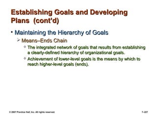 © 2007 Prentice Hall, Inc. All rights reserved. 7–227
Establishing Goals and Developing
Establishing Goals and Developing
Plans (cont’d)
Plans (cont’d)
• Maintaining the Hierarchy of Goals
Maintaining the Hierarchy of Goals
 Means–Ends Chain
Means–Ends Chain
 The integrated network of goals that results from establishing
The integrated network of goals that results from establishing
a clearly-defined hierarchy of organizational goals.
a clearly-defined hierarchy of organizational goals.
 Achievement of lower-level goals is the means by which to
Achievement of lower-level goals is the means by which to
reach higher-level goals (ends).
reach higher-level goals (ends).
 
