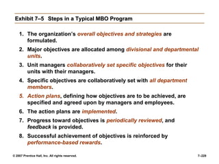 © 2007 Prentice Hall, Inc. All rights reserved. 7–229
Exhibit 7–5
Exhibit 7–5 Steps in a Typical MBO Program
Steps in a Typical MBO Program
1. The organization’s overall objectives and strategies are
formulated.
2. Major objectives are allocated among divisional and departmental
units.
3. Unit managers collaboratively set specific objectives for their
units with their managers.
4. Specific objectives are collaboratively set with all department
members.
5. Action plans, defining how objectives are to be achieved, are
specified and agreed upon by managers and employees.
6. The action plans are implemented.
7. Progress toward objectives is periodically reviewed, and
feedback is provided.
8. Successful achievement of objectives is reinforced by
performance-based rewards.
 