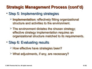 © 2007 Prentice Hall, Inc. All rights reserved. 8–252
Strategic Management Process (cont’d)
Strategic Management Process (cont’d)
• Step 5: Implementing strategies
Step 5: Implementing strategies
 Implementation:
Implementation: effectively fitting organizational
effectively fitting organizational
structure and activities to the environment.
structure and activities to the environment.
 The environment dictates the chosen strategy;
The environment dictates the chosen strategy;
effective strategy implementation requires an
effective strategy implementation requires an
organizational structure matched to its requirements.
organizational structure matched to its requirements.
• Step 6: Evaluating results
Step 6: Evaluating results
 How effective have strategies been?
How effective have strategies been?
 What adjustments, if any, are necessary?
What adjustments, if any, are necessary?
 
