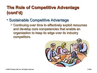 © 2007 Prentice Hall, Inc. All rights reserved. 8–264
The Role of Competitive Advantage
The Role of Competitive Advantage
(cont’d)
(cont’d)
• Sustainable Competitive Advantage
Sustainable Competitive Advantage
 Continuing over time to effectively exploit resources
Continuing over time to effectively exploit resources
and develop core competencies that enable an
and develop core competencies that enable an
organization to keep its edge over its industry
organization to keep its edge over its industry
competitors.
competitors.
 