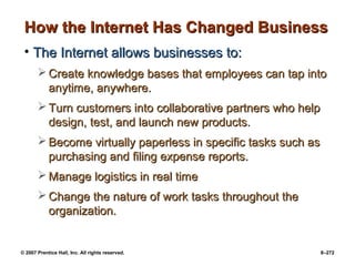 © 2007 Prentice Hall, Inc. All rights reserved. 8–272
How the Internet Has Changed Business
How the Internet Has Changed Business
• The Internet allows businesses to:
The Internet allows businesses to:
 Create knowledge bases that employees can tap into
Create knowledge bases that employees can tap into
anytime, anywhere.
anytime, anywhere.
 Turn customers into collaborative partners who help
Turn customers into collaborative partners who help
design, test, and launch new products.
design, test, and launch new products.
 Become virtually paperless in specific tasks such as
Become virtually paperless in specific tasks such as
purchasing and filing expense reports.
purchasing and filing expense reports.
 Manage logistics in real time
Manage logistics in real time
 Change the nature of work tasks throughout the
Change the nature of work tasks throughout the
organization.
organization.
 