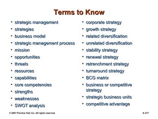 © 2007 Prentice Hall, Inc. All rights reserved. 8–277
Terms to Know
Terms to Know
• strategic management
strategic management
• strategies
strategies
• business model
business model
• strategic management process
strategic management process
• mission
mission
• opportunities
opportunities
• threats
threats
• resources
resources
• capabilities
capabilities
• core competencies
core competencies
• strengths
strengths
• weaknesses
weaknesses
• SWOT analysis
SWOT analysis
• corporate strategy
corporate strategy
• growth strategy
growth strategy
• related diversification
related diversification
• unrelated diversification
unrelated diversification
• stability strategy
stability strategy
• renewal strategy
renewal strategy
• retrenchment strategy
retrenchment strategy
• turnaround strategy
turnaround strategy
• BCG matrix
BCG matrix
• business or competitive
business or competitive
strategy
strategy
• strategic business units
strategic business units
• competitive advantage
competitive advantage
 