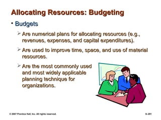 © 2007 Prentice Hall, Inc. All rights reserved. 9–291
Allocating Resources: Budgeting
Allocating Resources: Budgeting
• Budgets
Budgets
 Are numerical plans for allocating resources (e.g.,
Are numerical plans for allocating resources (e.g.,
revenues, expenses, and capital expenditures).
revenues, expenses, and capital expenditures).
 Are used to improve time, space, and use of material
Are used to improve time, space, and use of material
resources.
resources.
 Are the most commonly used
Are the most commonly used
and most widely applicable
and most widely applicable
planning technique for
planning technique for
organizations.
organizations.
 