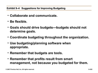© 2007 Prentice Hall, Inc. All rights reserved. 9–293
Exhibit 9–4
Exhibit 9–4 Suggestions for Improving Budgeting
Suggestions for Improving Budgeting
• Collaborate and communicate.
• Be flexible.
• Goals should drive budgets—budgets should not
determine goals.
• Coordinate budgeting throughout the organization.
• Use budgeting/planning software when
appropriate.
• Remember that budgets are tools.
• Remember that profits result from smart
management, not because you budgeted for them.
 