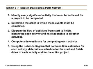 © 2007 Prentice Hall, Inc. All rights reserved. 9–299
Exhibit 9–7
Exhibit 9–7 Steps in Developing a PERT Network
Steps in Developing a PERT Network
1. Identify every significant activity that must be achieved for
a project to be completed.
2. Determine the order in which these events must be
completed.
3. Diagram the flow of activities from start to finish,
identifying each activity and its relationship to all other
activities.
4. Compute a time estimate for completing each activity.
5. Using the network diagram that contains time estimates for
each activity, determine a schedule for the start and finish
dates of each activity and for the entire project.
 