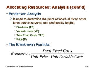 © 2007 Prentice Hall, Inc. All rights reserved. 9–302
Allocating Resources: Analysis (cont’d)
Allocating Resources: Analysis (cont’d)
• Breakeven Analysis
Breakeven Analysis
 Is used to determine the point at which all fixed costs
Is used to determine the point at which all fixed costs
have been recovered and profitability begins.
have been recovered and profitability begins.
 Fixed cost (FC)
Fixed cost (FC)
 Variable costs (VC)
Variable costs (VC)
 Total Fixed Costs (TFC)
Total Fixed Costs (TFC)
 Price (P)
Price (P)
• The Break-even Formula:
The Break-even Formula:
Costs
Variable
Unit
-
Price
Unit
Costs
Fixed
Total
Breakeven:
 
