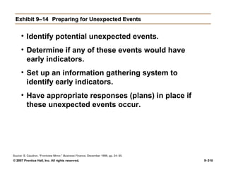 © 2007 Prentice Hall, Inc. All rights reserved. 9–310
Exhibit 9–14
Exhibit 9–14 Preparing for Unexpected Events
Preparing for Unexpected Events
• Identify potential unexpected events.
• Determine if any of these events would have
early indicators.
• Set up an information gathering system to
identify early indicators.
• Have appropriate responses (plans) in place if
these unexpected events occur.
Source: S. Caudron, “Frontview Mirror,” Business Finance, December 1999, pp. 24–30.
 