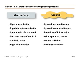 © 2007 Prentice Hall, Inc. All rights reserved. 10–334
Exhibit 10–5
Exhibit 10–5 Mechanistic versus Organic Organization
Mechanistic versus Organic Organization
• High specialization
• Rigid departmentalization
• Clear chain of command
• Narrow spans of control
• Centralization
• High formalization
• Cross-functional teams
• Cross-hierarchical teams
• Free flow of information
• Wide spans of control
• Decentralization
• Low formalization
 