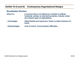 © 2007 Prentice Hall, Inc. All rights reserved. 10–344
Exhibit 10–8 (cont’d)
Exhibit 10–8 (cont’d) Contemporary Organizational Designs
Contemporary Organizational Designs
Boundaryless Structure
Boundaryless Structure
What it is:
What it is: A structure that is not defined by or limited to artificial
A structure that is not defined by or limited to artificial
horizontal, vertical, or external boundaries; includes virtual
horizontal, vertical, or external boundaries; includes virtual
and network types of organizations.
and network types of organizations.
•
• Advantages:
Advantages: Highly flexible and responsive. Draws on talent wherever it’s
Highly flexible and responsive. Draws on talent wherever it’s
found..
found..
•
• Disadvantages:
Disadvantages: Lack of control. Communication difficulties..
Lack of control. Communication difficulties..
 
