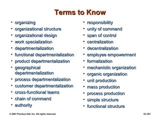 © 2007 Prentice Hall, Inc. All rights reserved. 10–351
Terms to Know
Terms to Know
• organizing
organizing
• organizational structure
organizational structure
• organizational design
organizational design
• work specialization
work specialization
• departmentalization
departmentalization
• functional departmentalization
functional departmentalization
• product departmentalization
product departmentalization
• geographical
geographical
departmentalization
departmentalization
• process departmentalization
process departmentalization
• customer departmentalization
customer departmentalization
• cross-functional teams
cross-functional teams
• chain of command
chain of command
• authority
authority
• responsibility
responsibility
• unity of command
unity of command
• span of control
span of control
• centralization
centralization
• decentralization
decentralization
• employee empowerment
employee empowerment
• formalization
formalization
• mechanistic organization
mechanistic organization
• organic organization
organic organization
• unit production
unit production
• mass production
mass production
• process production
process production
• simple structure
simple structure
• functional structure
functional structure
 