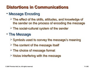 © 2007 Prentice Hall, Inc. All rights reserved. 11–363
Distortions in Communications
Distortions in Communications
• Message Encoding
Message Encoding
 The effect of the skills, attitudes, and knowledge of
The effect of the skills, attitudes, and knowledge of
the sender on the process of encoding the message
the sender on the process of encoding the message
 The social-cultural system of the sender
The social-cultural system of the sender
• The Message
The Message
 Symbols used to convey the message’s meaning
Symbols used to convey the message’s meaning
 The content of the message itself
The content of the message itself
 The choice of message format
The choice of message format
 Noise interfering with the message
Noise interfering with the message
 