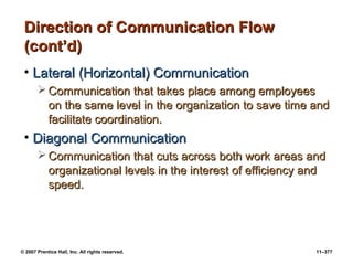 © 2007 Prentice Hall, Inc. All rights reserved. 11–377
Direction of Communication Flow
Direction of Communication Flow
(cont’d)
(cont’d)
• Lateral (Horizontal) Communication
Lateral (Horizontal) Communication
 Communication that takes place among employees
Communication that takes place among employees
on the same level in the organization to save time and
on the same level in the organization to save time and
facilitate coordination.
facilitate coordination.
• Diagonal Communication
Diagonal Communication
 Communication that cuts across both work areas and
Communication that cuts across both work areas and
organizational levels in the interest of efficiency and
organizational levels in the interest of efficiency and
speed.
speed.
 
