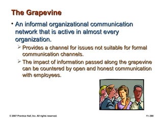 © 2007 Prentice Hall, Inc. All rights reserved. 11–380
The Grapevine
The Grapevine
• An informal organizational communication
An informal organizational communication
network that is active in almost every
network that is active in almost every
organization.
organization.
 Provides a channel for issues not suitable for formal
Provides a channel for issues not suitable for formal
communication channels.
communication channels.
 The impact of information passed along the grapevine
The impact of information passed along the grapevine
can be countered by open and honest communication
can be countered by open and honest communication
with employees.
with employees.
 