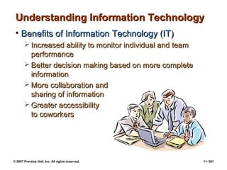 © 2007 Prentice Hall, Inc. All rights reserved. 11–381
Understanding Information Technology
Understanding Information Technology
• Benefits of Information Technology (IT)
Benefits of Information Technology (IT)
 Increased ability to monitor individual and team
Increased ability to monitor individual and team
performance
performance
 Better decision making based on more complete
Better decision making based on more complete
information
information
 More collaboration and
More collaboration and
sharing of information
sharing of information
 Greater accessibility
Greater accessibility
to coworkers
to coworkers
 