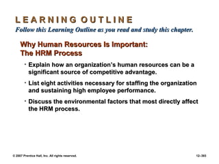 © 2007 Prentice Hall, Inc. All rights reserved. 12–393
L E A R N I N G O U T L I N E
L E A R N I N G O U T L I N E
Follow this Learning Outline as you read and study this chapter.
Follow this Learning Outline as you read and study this chapter.
Why Human Resources Is Important:
Why Human Resources Is Important:
The HRM Process
The HRM Process
• Explain how an organization’s human resources can be a
Explain how an organization’s human resources can be a
significant source of competitive advantage.
significant source of competitive advantage.
• List eight activities necessary for staffing the organization
List eight activities necessary for staffing the organization
and sustaining high employee performance.
and sustaining high employee performance.
• Discuss the environmental factors that most directly affect
Discuss the environmental factors that most directly affect
the HRM process.
the HRM process.
 