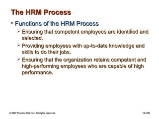 © 2007 Prentice Hall, Inc. All rights reserved. 12–399
The HRM Process
The HRM Process
• Functions of the HRM Process
Functions of the HRM Process
 Ensuring that competent employees are identified and
Ensuring that competent employees are identified and
selected.
selected.
 Providing employees with up-to-date knowledge and
Providing employees with up-to-date knowledge and
skills to do their jobs.
skills to do their jobs.
 Ensuring that the organization retains competent and
Ensuring that the organization retains competent and
high-performing employees who are capable of high
high-performing employees who are capable of high
performance.
performance.
 