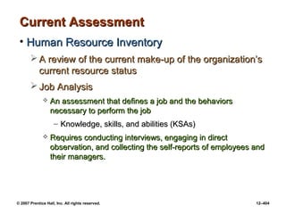 © 2007 Prentice Hall, Inc. All rights reserved. 12–404
Current Assessment
Current Assessment
• Human Resource Inventory
Human Resource Inventory
 A review of the current make-up of the organization’s
A review of the current make-up of the organization’s
current resource status
current resource status
 Job Analysis
Job Analysis
 An assessment that defines a job and the behaviors
An assessment that defines a job and the behaviors
necessary to perform the job
necessary to perform the job
– Knowledge, skills, and abilities (KSAs)
Knowledge, skills, and abilities (KSAs)
 Requires conducting interviews, engaging in direct
Requires conducting interviews, engaging in direct
observation, and collecting the self-reports of employees and
observation, and collecting the self-reports of employees and
their managers.
their managers.
 