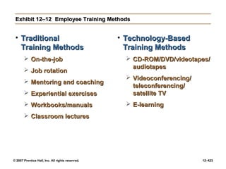© 2007 Prentice Hall, Inc. All rights reserved. 12–423
Exhibit 12–12
Exhibit 12–12 Employee Training Methods
Employee Training Methods
• Traditional
Traditional
Training Methods
Training Methods
 On-the-job
On-the-job
 Job rotation
Job rotation
 Mentoring and coaching
Mentoring and coaching
 Experiential exercises
Experiential exercises
 Workbooks/manuals
Workbooks/manuals
 Classroom lectures
Classroom lectures
• Technology-Based
Technology-Based
Training Methods
Training Methods
 CD-ROM/DVD/videotapes/
CD-ROM/DVD/videotapes/
audiotapes
audiotapes
 Videoconferencing/
Videoconferencing/
teleconferencing/
teleconferencing/
satellite TV
satellite TV
 E-learning
E-learning
 