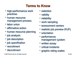 © 2007 Prentice Hall, Inc. All rights reserved. 12–435
Terms to Know
Terms to Know
• high-performance work
high-performance work
practices
practices
• human resource
human resource
management process
management process
• labor union
labor union
• affirmative action
affirmative action
• human resource planning
human resource planning
• job analysis
job analysis
• job description
job description
• job specification
job specification
• recruitment
recruitment
• decruitment
decruitment
• selection
selection
• validity
validity
• reliability
reliability
• work sampling
work sampling
• assessment centers
assessment centers
• realistic job preview (RJP)
realistic job preview (RJP)
• orientation
orientation
• performance
performance
management system
management system
• written essay
written essay
• critical incidents
critical incidents
• graphic rating scales
graphic rating scales
 