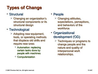 © 2007 Prentice Hall, Inc. All rights reserved. 13–447
Types of Change
Types of Change
• Structural
Structural
 Changing an organization’s
Changing an organization’s
structural components or its
structural components or its
structural design
structural design
• Technological
Technological
 Adopting new equipment,
Adopting new equipment,
tools, or operating methods
tools, or operating methods
that displace old skills and
that displace old skills and
require new ones
require new ones
 Automation: replacing
Automation: replacing
certain tasks done by
certain tasks done by
people with machines
people with machines
 Computerization
Computerization
• People
People
 Changing attitudes,
Changing attitudes,
expectations, perceptions,
expectations, perceptions,
and behaviors of the
and behaviors of the
workforce
workforce
• Organizational
Organizational
development (OD)
development (OD)
 Techniques or programs to
Techniques or programs to
change people and the
change people and the
nature and quality of
nature and quality of
interpersonal work
interpersonal work
relationships.
relationships.
 