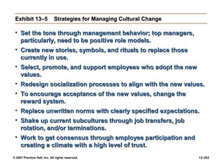 © 2007 Prentice Hall, Inc. All rights reserved. 13–453
Exhibit 13–5
Exhibit 13–5 Strategies for Managing Cultural Change
Strategies for Managing Cultural Change
• Set the tone through management behavior; top managers,
Set the tone through management behavior; top managers,
particularly, need to be positive role models.
particularly, need to be positive role models.
• Create new stories, symbols, and rituals to replace those
Create new stories, symbols, and rituals to replace those
currently in use.
currently in use.
• Select, promote, and support employees who adopt the new
Select, promote, and support employees who adopt the new
values.
values.
• Redesign socialization processes to align with the new values.
Redesign socialization processes to align with the new values.
• To encourage acceptance of the new values, change the
To encourage acceptance of the new values, change the
reward system.
reward system.
• Replace unwritten norms with clearly specified expectations.
Replace unwritten norms with clearly specified expectations.
• Shake up current subcultures through job transfers, job
Shake up current subcultures through job transfers, job
rotation, and/or terminations.
rotation, and/or terminations.
• Work to get consensus through employee participation and
Work to get consensus through employee participation and
creating a climate with a high level of trust.
creating a climate with a high level of trust.
 