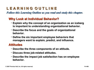 © 2007 Prentice Hall, Inc. All rights reserved. 14–469
L E A R N I N G O U T L I N E
L E A R N I N G O U T L I N E
Follow this Learning Outline as you read and study this chapter.
Follow this Learning Outline as you read and study this chapter.
Why Look at Individual Behavior?
Why Look at Individual Behavior?
• Explain why the concept of an organization as an iceberg
Explain why the concept of an organization as an iceberg
is important to understanding organizational behavior.
is important to understanding organizational behavior.
• Describe the focus and the goals of organizational
Describe the focus and the goals of organizational
behavior.
behavior.
• Define the six important employee behaviors that
Define the six important employee behaviors that
managers want to explain, predict, and influence.
managers want to explain, predict, and influence.
Attitudes
Attitudes
• Describe the three components of an attitude.
Describe the three components of an attitude.
• Discuss three job-related attitudes.
Discuss three job-related attitudes.
• Describe the impact job satisfaction has on employee
Describe the impact job satisfaction has on employee
behavior.
behavior.
 